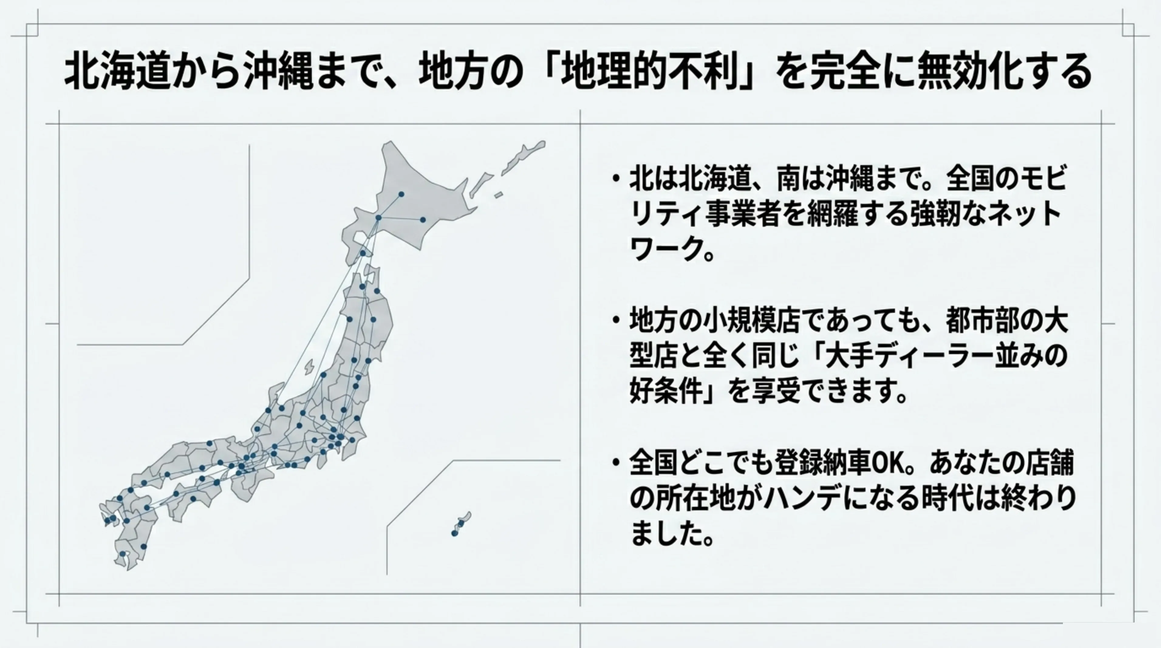 日本全国地図：北海道から沖縄まで全国のモビリティ事業者を網羅するネットワーク、地方の小規模店も都市部大型店と同じ大手ディーラー並みの好条件を享受できる